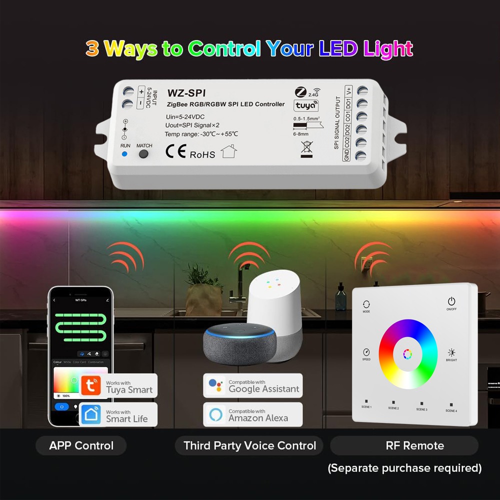CENFAYA ZigBee RGB RGBW SPI Ko – Smart Home Llm recenzja i cena